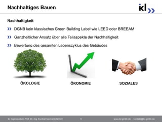 Nachhaltiges Bauen

Nachhaltigkeit

      DGNB kein klassisches Green Building Label wie LEED oder BREEAM

      Ganzheitlicher Ansatz über alle Teilaspekte der Nachhaltigkeit

      Bewertung des gesamten Lebenszyklus des Gebäudes




            ÖKOLOGIE                                      ÖKONOMIE        SOZIALES




ikl Ingenieurbüro Prof. Dr.-Ing. Kunibert Lennerts GmbH      5       www.ikl-gmbh.de . kontakt@ikl-gmbh.de
 