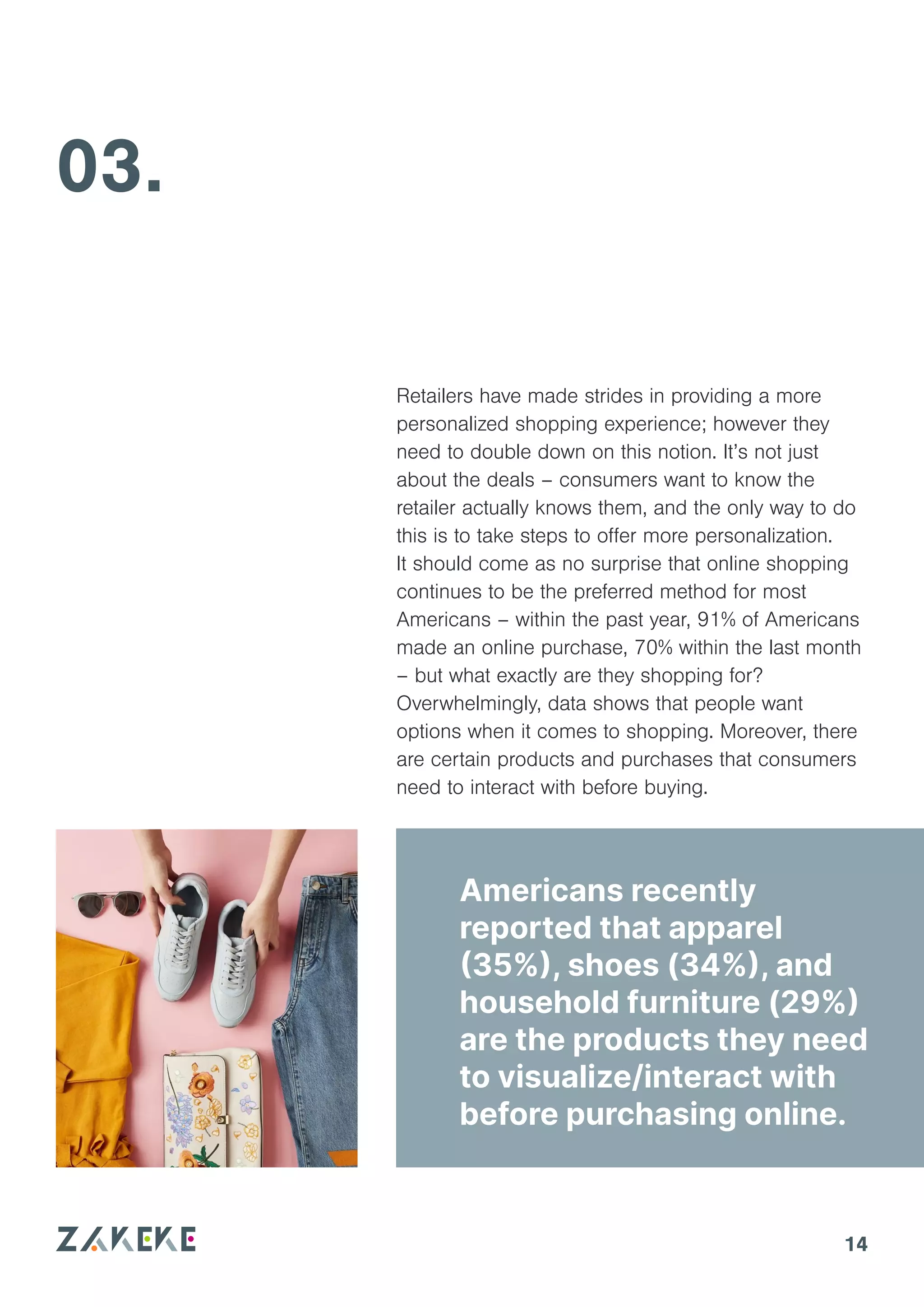14
03.
Americans recently
reported that apparel
(35%), shoes (34%), and
household furniture (29%)
are the products they need
to visualize/interact with
before purchasing online.
Retailers have made strides in providing a more
personalized shopping experience; however they
need to double down on this notion. It’s not just
about the deals – consumers want to know the
retailer actually knows them, and the only way to do
this is to take steps to offer more personalization.
It should come as no surprise that online shopping
continues to be the preferred method for most
Americans – within the past year, 91% of Americans
made an online purchase, 70% within the last month
– but what exactly are they shopping for?
Overwhelmingly, data shows that people want
options when it comes to shopping. Moreover, there
are certain products and purchases that consumers
need to interact with before buying.
 