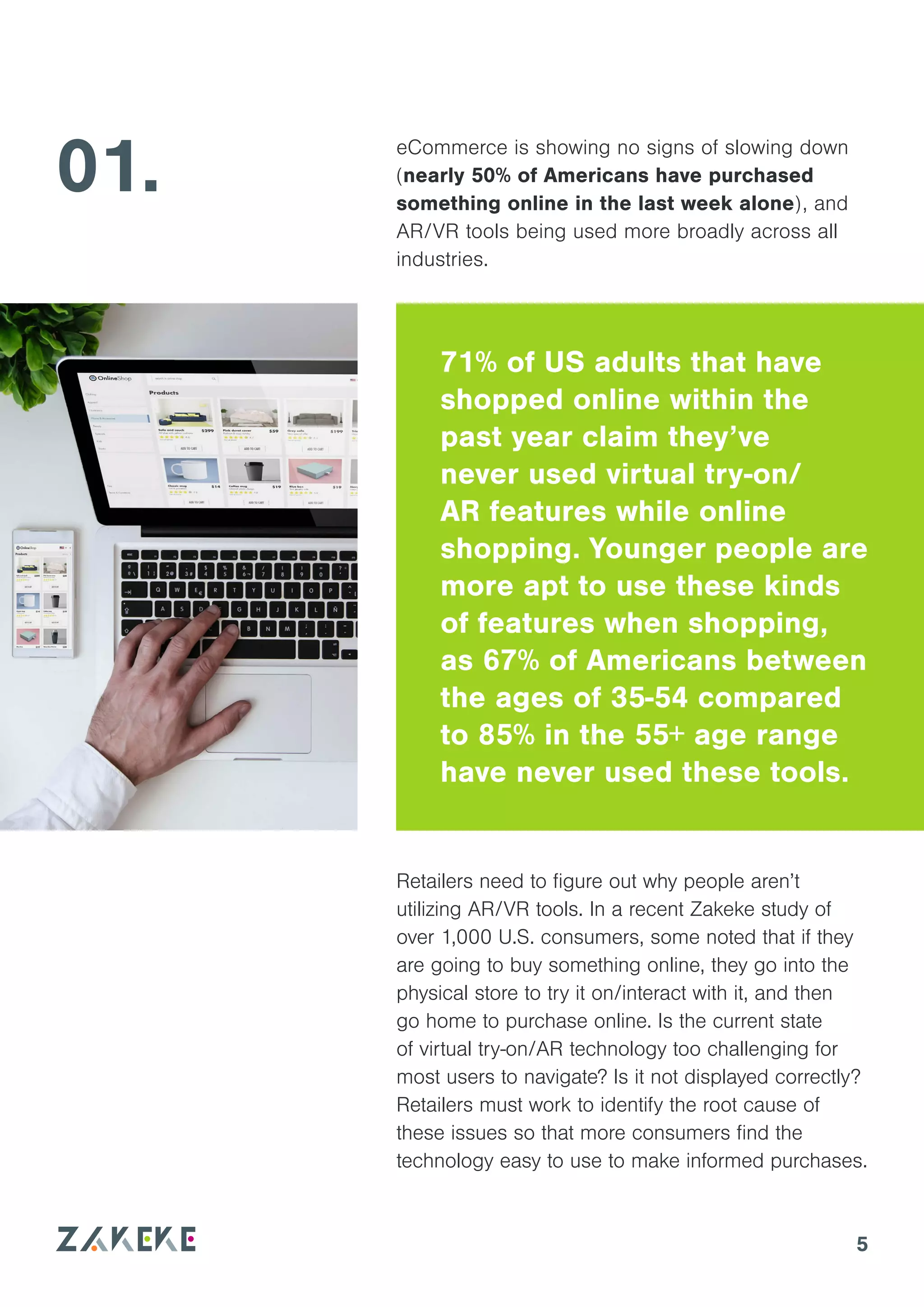 01.
5
eCommerce is showing no signs of slowing down
(nearly 50% of Americans have purchased
something online in the last week alone), and
AR/VR tools being used more broadly across all
industries.
71% of US adults that have
shopped online within the
past year claim they’ve
never used virtual try-on/
AR features while online
shopping. Younger people are
more apt to use these kinds
of features when shopping,
as 67% of Americans between
the ages of 35-54 compared
to 85% in the 55+ age range
have never used these tools.
Retailers need to figure out why people aren’t
utilizing AR/VR tools. In a recent Zakeke study of
over 1,000 U.S. consumers, some noted that if they
are going to buy something online, they go into the
physical store to try it on/interact with it, and then
go home to purchase online. Is the current state
of virtual try-on/AR technology too challenging for
most users to navigate? Is it not displayed correctly?
Retailers must work to identify the root cause of
these issues so that more consumers find the
technology easy to use to make informed purchases.
 