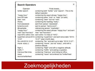 Zoekmogelijkheden
 