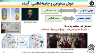 ‫آبان‬1398
•‫سنجش‬‫غیر‬‫مستقیم‬‫ها‬‫پدیده‬
•‫تأثیر‬‫های‬‫داده‬‫زیستی‬‫فرد‬‫در‬‫گویی‬‫پاسخ‬‫به‬‫یک‬‫پرسشنامه‬
‫ماشینی‬ ‫یادگیری‬ ‫فنون‬ ‫با‬ ‫اجتماعی‬ ‫های‬‫پدیده‬ ‫تحلیل‬:‫ترکیبی‬ ‫تحقیق‬ ‫چارچوب‬ ‫یک‬-‫ذاکری‬ ‫مرتضی‬
‫و‬ ‫مصنوعی‬ ‫هوش‬‫شناسی‬‫جامعه‬:‫آینده‬
12
45 3 2 1
‫مصنوعی‬ ‫هوش‬‫شناسی‬‫جامعه‬ G A P
‫مصنوعی‬ ‫هوش‬‫شناسی‬‫جامعه‬ G A P
Yuval Noah Harari
The 100 TV Series
 
