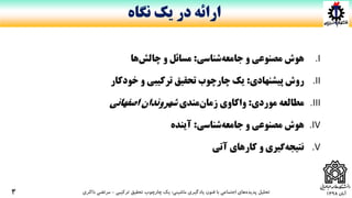 ‫آبان‬1398
‫نگاه‬ ‫یک‬ ‫در‬ ‫ارائه‬
.I‫و‬ ‫مصنوعی‬ ‫هوش‬‫شناسی‬‫جامعه‬:‫و‬ ‫مسائل‬‫ها‬‫چالش‬
.II‫پیشنهادی‬ ‫روش‬:‫خودکار‬ ‫و‬ ‫ترکیبی‬ ‫تحقیق‬ ‫چارچوب‬ ‫یک‬
.III‫موردی‬ ‫مطالعه‬:‫واکاوی‬‫مندی‬‫زمان‬‫اصفهانی‬ ‫شهروندان‬
.IV‫و‬ ‫مصنوعی‬ ‫هوش‬‫شناسی‬‫جامعه‬:‫آینده‬
.V‫آتی‬ ‫کارهای‬ ‫و‬ ‫گیری‬‫نتیجه‬
‫ماشینی‬ ‫یادگیری‬ ‫فنون‬ ‫با‬ ‫اجتماعی‬ ‫های‬‫پدیده‬ ‫تحلیل‬:‫ترکیبی‬ ‫تحقیق‬ ‫چارچوب‬ ‫یک‬-‫ذاکری‬ ‫مرتضی‬3
 