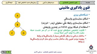 ‫آذر‬9725
‫فنون‬‫یادگیری‬‫ماشینی‬
•‫‌های‬‫ه‬‫شبک‬‫بیزی‬
•‫امکان‬‫‌سازی‬‫ل‬‫مد‬‫وابستگی‬
•‫امکان‬‫‌سازی‬‫ل‬‫مد‬‫رابطه‬‫ّی‬‫ل‬‫ع‬-‫معلولی‬(‫پدر‬–‫فرزند‬)
•‫استفاده‬‫از‬‫شبکه‬‫بیزی‬naive‫در‬‫چندین‬‫پژوهش‬
•‫قابلیت‬‫تشخیص‬‫‌های‬‫ه‬‫حمل‬‫توزیع‬‫شده‬‫که‬‫در‬‫آن‬‫هر‬‫نشست‬‫ح‬‫مله‬
،‫منفرد‬‫قادر‬‫به‬‫تولید‬‫آژیر‬‫حمله‬‫نیست‬.
•‫ساختار‬‫درختی‬‫و‬‫درنظر‬‫نگرفتن‬‫بسیار‬‫از‬‫‌ها‬‫ی‬‫وابستگ‬‫و‬‫رواب‬‫ط‬
•‫پیچیده‬‫بودن‬‫تعیین‬‫یک‬‫ساختار‬‫مناسب‬‫برای‬‫مدل‬‫کردن‬‫واب‬‫‌ها‬‫ی‬‫ستگ‬
‫و‬‫روابط‬
‫ناهنجاری‬ ‫تشخیص‬ ‫فنون‬ ‫بر‬ ‫مروری‬-‫ذاکری‬ ‫مرتضی‬11
‫مقـدمه‬‫فنون‌تشخیص‌ناهنجاری‬‫‌های‌ترکیبی‬‫م‬‫سیست‬‫‌گیری‬‫ه‬‫نتیج‬ ‫‌های‌جدید‌تشخیص‌نف‬‫ش‬‫رو‬‫وذ‬
 