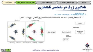 ‫آذر‬9725
‫یادگیری‬‫ژرف‬‫در‬‫تشخیص‬‫ناهنجاری‬
•DOPING(S. K. Lim, Y. Loo et al., 2018)
•‫استفاده‬‫از‬Generative Adversarial Network (GAN)‫برای‬‫کاهش‬‫نرخ‬‫مثبت‬‫کاذب‬
‫ناهنجاری‬ ‫تشخیص‬ ‫فنون‬ ‫بر‬ ‫مروری‬-‫ذاکری‬ ‫مرتضی‬19
‫مقـدمه‬‫فنون‌تشخیص‌ناهنجاری‬‫‌های‌ترکیبی‬‫م‬‫سیست‬‫‌گیری‬‫ه‬‫نتیج‬ ‫‌های‌جدید‌تشخیص‌نف‬‫ش‬‫رو‬‫وذ‬
 