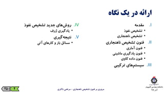 ‫آذر‬9725
‫ارائه‬‫در‬‫یک‬‫نگاه‬
.IV‫‌های‬‫ش‬‫رو‬‫جدید‬‫تشخیص‬‫نفوذ‬
•‫یادگیری‬‫ژرف‬
.V‫‌گیری‬‫ه‬‫نتیج‬
•‫مسائل‬‫باز‬‫و‬‫کارهای‬‫آتی‬
.I‫مقدمه‬
•‫تشخیص‬‫نفوذ‬
•‫تشخیص‬‫ناهنجاری‬
.II‫فنون‬‫تشخیص‬‫ناهنجاری‬
•‫فنون‬‫آماری‬
•‫فنون‬‫یادگیری‬‫ماشینی‬
•‫فنون‬‫داده‬‫کاوی‬
.III‫‌های‬‫م‬‫سیست‬‫ترکیبی‬
‫ناهنجاری‬ ‫تشخیص‬ ‫فنون‬ ‫بر‬ ‫مروری‬-‫ذاکری‬ ‫مرتضی‬2
 