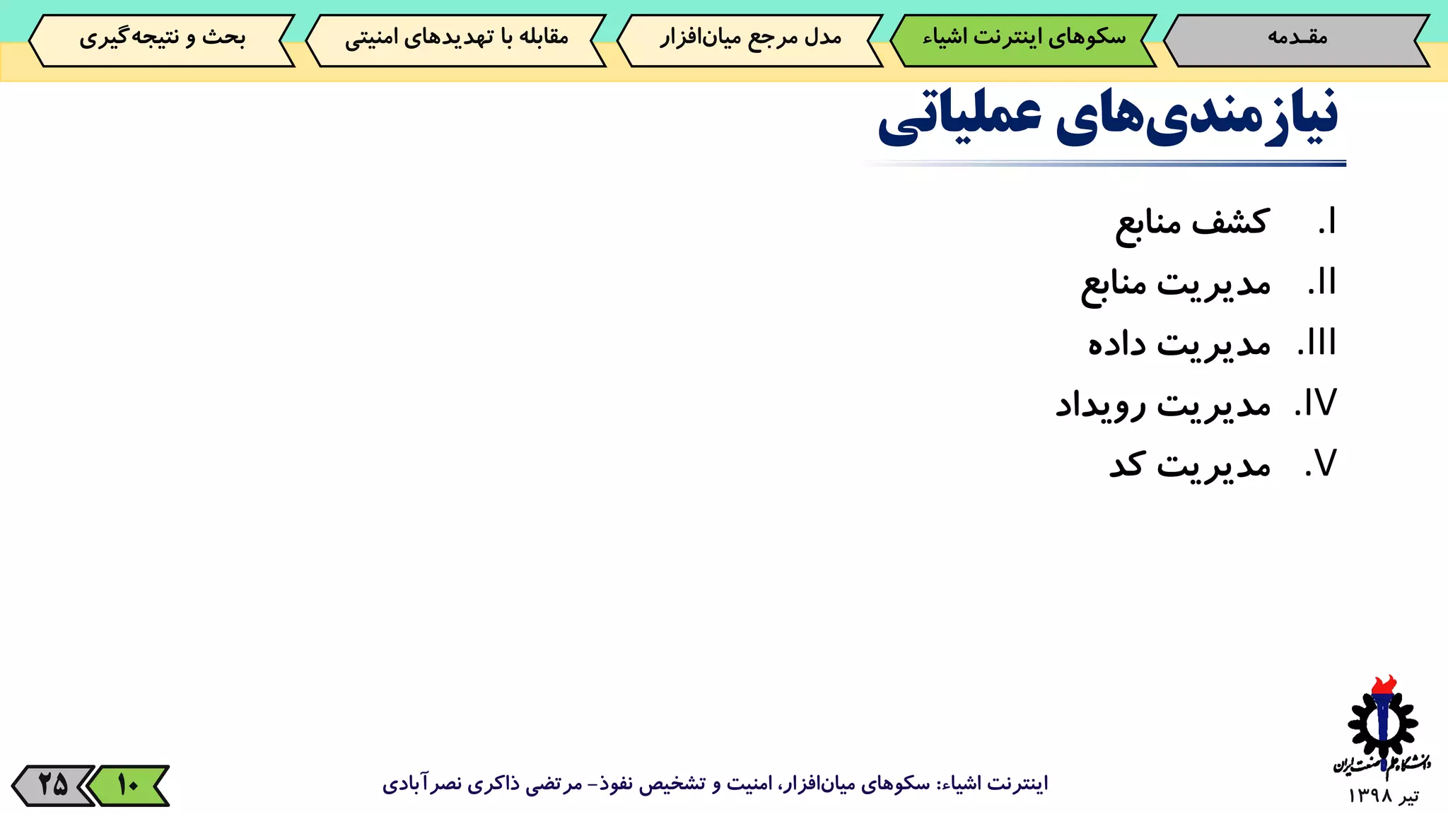 ‫تیر‬139825
‫های‬‫نیازمندی‬‫عملیاتی‬
.I‫کشف‬‫منابع‬
.II‫مدیریت‬‫منابع‬
.III‫مدیریت‬‫داده‬
.IV‫مدیریت‬‫رویداد‬
.V‫مدیریت‬‫کد‬
‫اشیاء‬ ‫اینترنت‬:‫نفوذ‬ ‫تشخیص‬ ‫و‬ ‫امنیت‬ ،‫افزار‬‫میان‬ ‫سکوهای‬-‫نصرآبادی‬ ‫ذاکری‬ ‫مرتضی‬10
‫مقـدمه‬‌‫سکوهای‌اینترنت‬‫اش‬‫یاء‬‫‌افزار‬‫ن‬‫مدل‌مرجع‌میا‬‫‌گیری‬‫ه‬‫بحث‌و‌نتیج‬ ‫مقابله‌با‌تهدیدهای‌امنی‬‫تی‬
 