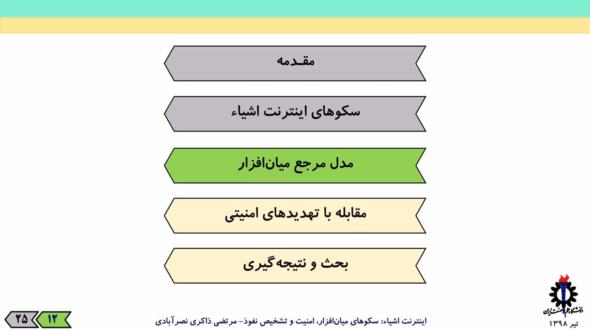 ‫تیر‬139825 ‫اشیاء‬ ‫اینترنت‬:‫نفوذ‬ ‫تشخیص‬ ‫و‬ ‫امنیت‬ ،‫افزار‬‫میان‬ ‫سکوهای‬-‫نصرآبادی‬ ‫ذاکری‬ ‫مرتضی‬12
‫مقـدمه‬
‫سکوهای‌اینترنت‌اشیاء‬
‫‌افزار‬‫ن‬‫مدل‌مرجع‌میا‬
‫‌گیری‬‫ه‬‫بحث‌و‌نتیج‬
‫مقابله‌با‌تهدیدهای‌امنیتی‬
 