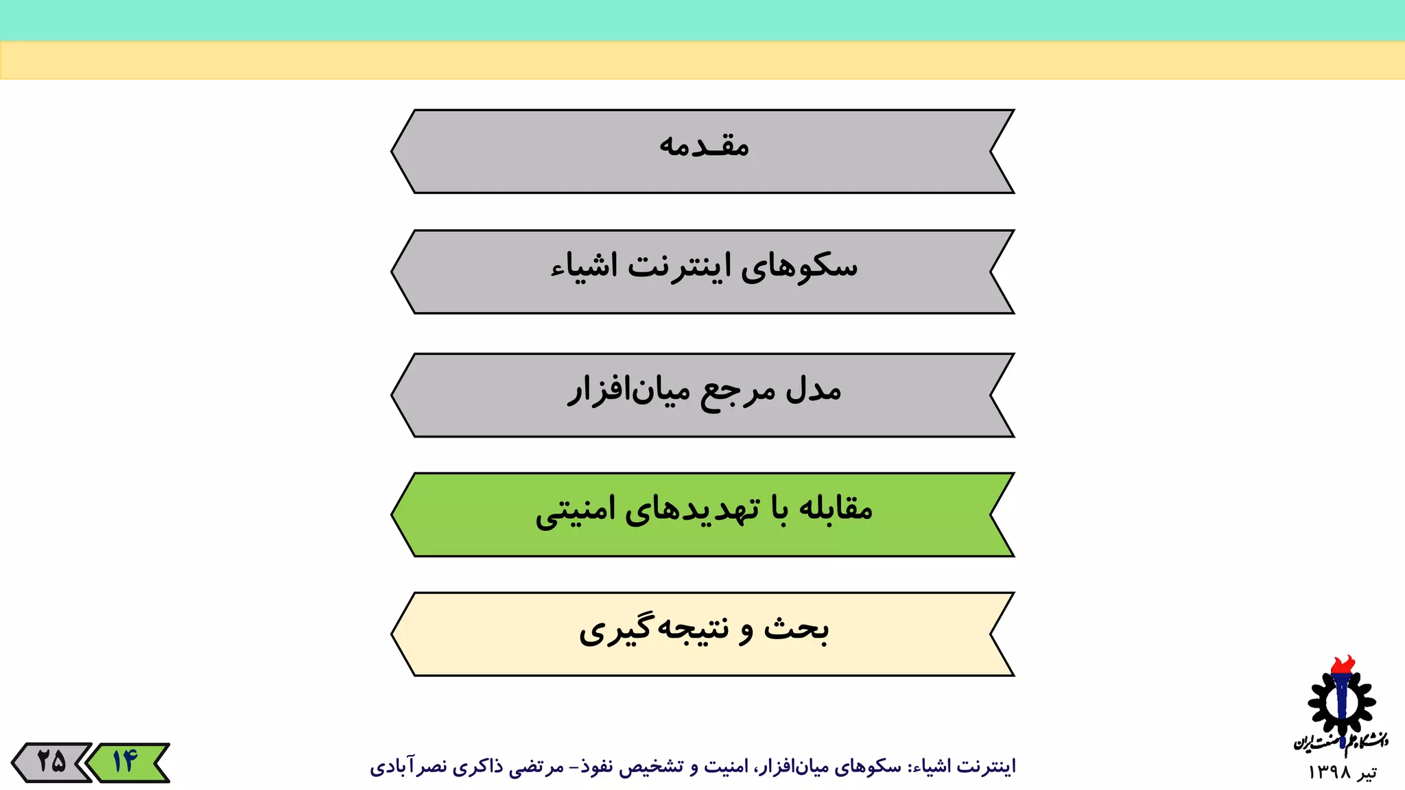 ‫تیر‬139825 ‫اشیاء‬ ‫اینترنت‬:‫نفوذ‬ ‫تشخیص‬ ‫و‬ ‫امنیت‬ ،‫افزار‬‫میان‬ ‫سکوهای‬-‫نصرآبادی‬ ‫ذاکری‬ ‫مرتضی‬14
‫مقـدمه‬
‌‫سکوهای‌اینترنت‬‫اشیاء‬
‫‌افزار‬‫ن‬‫مدل‌مرجع‌میا‬
‫‌گیری‬‫ه‬‫بحث‌و‌نتیج‬
‌‫مقابله‌با‬‫تهدیدهای‌امنیتی‬
 