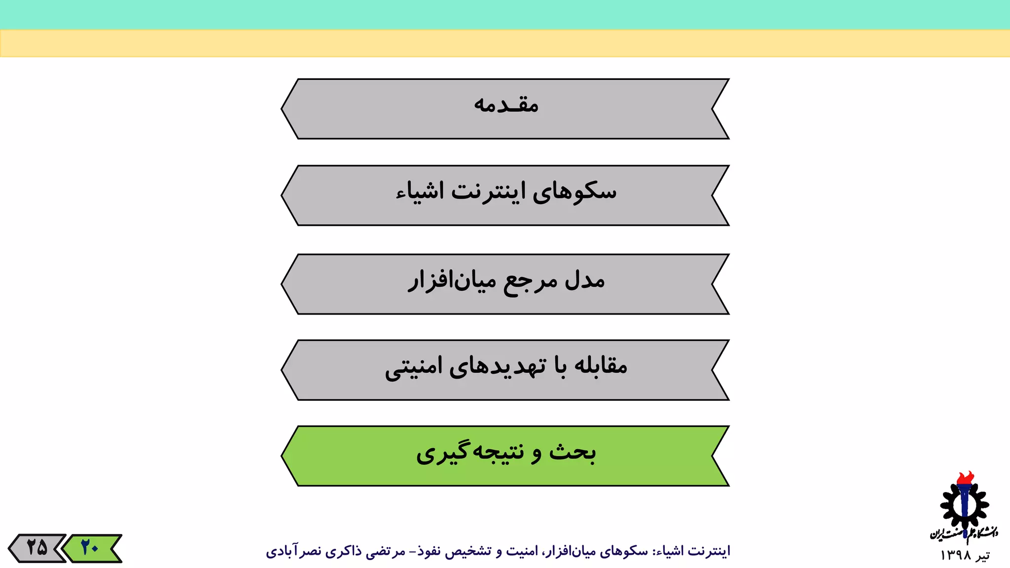 ‫تیر‬139825 ‫اشیاء‬ ‫اینترنت‬:‫نفوذ‬ ‫تشخیص‬ ‫و‬ ‫امنیت‬ ،‫افزار‬‫میان‬ ‫سکوهای‬-‫نصرآبادی‬ ‫ذاکری‬ ‫مرتضی‬20
‫مقـدمه‬
‌‫سکوهای‌اینترنت‬‫اشیاء‬
‫‌افزار‬‫ن‬‫مدل‌مرجع‌میا‬
‌‫بحث‬‫‌گیری‬‫ه‬‫و‌نتیج‬
‌‫مقابله‌با‬‫تهدیدهای‌امنیتی‬
 