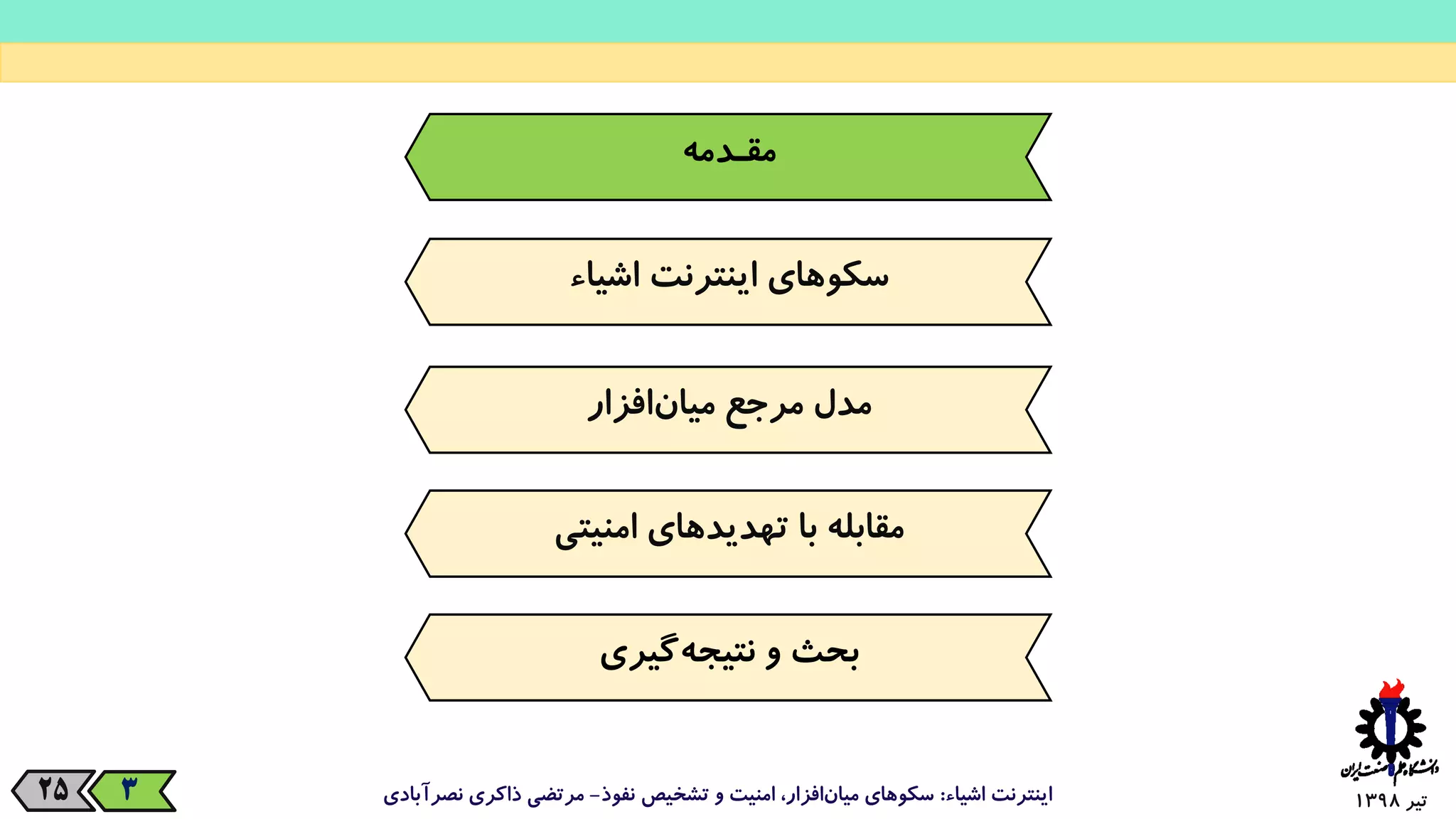 ‫تیر‬139825 ‫اشیاء‬ ‫اینترنت‬:‫نفوذ‬ ‫تشخیص‬ ‫و‬ ‫امنیت‬ ،‫افزار‬‫میان‬ ‫سکوهای‬-‫نصرآبادی‬ ‫ذاکری‬ ‫مرتضی‬3
‫مقـدمه‬
‌‫سکوهای‌اینترنت‬‫اشیاء‬
‫‌افزار‬‫ن‬‫مدل‌مرجع‌میا‬
‫‌گیری‬‫ه‬‫بحث‌و‌نتیج‬
‫مقابله‌با‌تهدیدهای‌امنیتی‬
 