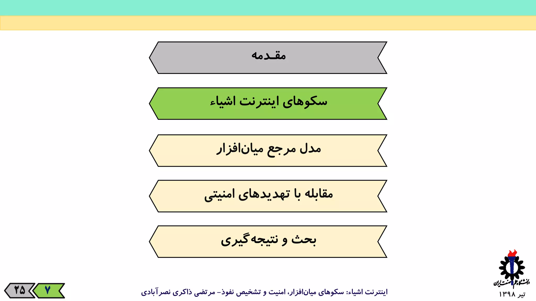 ‫تیر‬139825 ‫اشیاء‬ ‫اینترنت‬:‫نفوذ‬ ‫تشخیص‬ ‫و‬ ‫امنیت‬ ،‫افزار‬‫میان‬ ‫سکوهای‬-‫نصرآبادی‬ ‫ذاکری‬ ‫مرتضی‬7
‫مقـدمه‬
‌‫سکوهای‬‫اینترنت‌اشیاء‬
‫‌افزار‬‫ن‬‫مدل‌مرجع‌میا‬
‫‌گیری‬‫ه‬‫بحث‌و‌نتیج‬
‫مقابله‌با‌تهدیدهای‌امنیتی‬
 