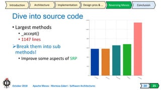 Apache Mesos: Architecture, Design and Code Review | PPTX