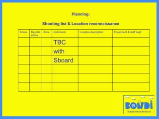 Planning: Shooting list & Location reconnaissance Sboard with TBC Equipment & staff reqd Location description comments done Day/date/time Scene 