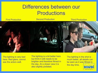Differences between our Productions The lighting is very bad here. Red glare, cannot see the actors well. The lighting is a bit better here but think it still needs to be brighter and therefore filmed in the day. At a closer view it is also slightly pixilated . The lighting in the shot is much better, all details can be seen as it was filmed in the day time .   First Production Second Production Third Production 