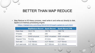 BETTER THAN MAP REDUCE
• Map Reduce is I/O Heavy process, need write-in and write-out directly to disk,
Spark is in-memory processing engine.
 