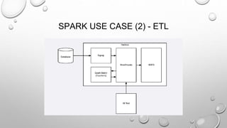 SPARK USE CASE (2) - ETL
 