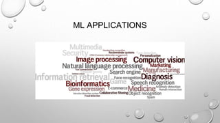 ML APPLICATIONS
 