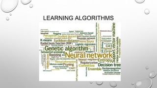 LEARNING ALGORITHMS
 