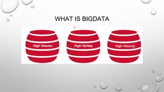 WHAT IS BIGDATA
 