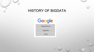 HISTORY OF BIGDATA
 