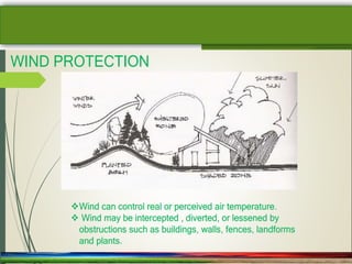 SUSTAINABLE ARCHITECTURAL BUILT ENVIRONMENT CA(NDR),CPWD ..
 