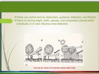 SUSTAINABLE ARCHITECTURAL BUILT ENVIRONMENT CA(NDR),CPWD ..
 