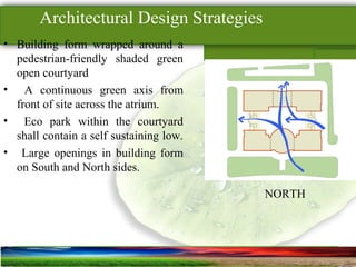 SUSTAINABLE ARCHITECTURAL BUILT ENVIRONMENT CA(NDR),CPWD ..
Architectural Design Strategies
• Building form wrapped around a
pedestrian-friendly shaded green
open courtyard
• A continuous green axis from
front of site across the atrium.
• Eco park within the courtyard
shall contain a self sustaining low.
• Large openings in building form
on South and North sides.
NORTH
 