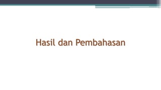 Hasil dan Pembahasan
 