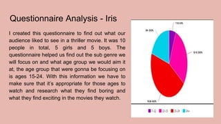 Questionnaire Analysis - Iris
I created this questionnaire to find out what our
audience liked to see in a thriller movie. It was 10
people in total, 5 girls and 5 boys. The
questionnaire helped us find out the sub genre we
will focus on and what age group we would aim it
at, the age group that were gonna be focusing on
is ages 15-24. With this information we have to
make sure that it’s appropriate for those ages to
watch and research what they find boring and
what they find exciting in the movies they watch.
 
