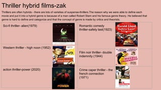 Thriller hybrid films-zak
Thrillers are often hybrids - there are lots of varieties of suspense-thrillers.The reason why we were able to define each
movie and put it into a hybrid genre is because of a man called Robert Stam and his famous genre theory. He believed that
genre is hard to define and categorize and that the concept of genre is made by critics and theorists.
Sci-fi thriller- alien(1979)
Western thriller - high noon (1952)
action thriller-power (2020)
Romantic comedy
thriller-safety last(1923)
Film noir thriller- double
indemnity (1944)
Crime caper thriller - the
french connection
(1971)
 