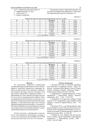 POLISH JOURNAL OF SCIENCE № 24, 2020 25
где d – межплоскостное расстояние, Å,
θ – дифракционный угол, рад.,
λ – длина волны, Å
n – порядок отражения.
Полученные данные параметров решетки для
всех рентгенографических рефлексов, а также сред-
ний параметр представлены в таблицах 1-3.
Таблица 1.
Параметры решетки наноструктурированной системы Co20Pt80
h k l 2θ (град) d, Å a, Å
1 1 1 40,4167 2,230 3,862
2 0 0 46,8934 1,936 3,872
2 2 0 68,5984 1,367 3,866
3 1 1 82,5355 1,168 3,873
2 2 2 87,0241 1,119 3,876
3 3 1 120,5 0,887 3,867
4 2 0 125,9145 0,865 3,868
aсреднее (Co20Pt80) = 3,869 Å
Таблица 2.
Параметры решетки наноструктурированной системы Co50Pt50
h k l 2θ (град) d, Å a, Å
1 1 1 40,7227 2,214 3,835
2 0 0 47,1991 1,924 3,848
2 2 0 69,1492 1,357 3,839
3 1 1 83,2702 1,159 3,845
2 2 2 87,4921 1,114 3,859
3 3 1 122,0875 0,880 3,837
4 2 0 128,0925 0,857 3,831
aсреднее (Co50Pt50) = 3,842 Å
Таблица 3.
Параметры решетки наноструктурированной системы Co75Pt25
h k l 2θ (град) d, Å a, Å
1 1 1 40,9496 2,202 3,814
2 0 0 47,2008 1,924 3,848
2 2 0 69,3772 1,354 3,828
3 1 1 83,7447 1,154 3,828
2 2 2 87,9874 1,109 3,842
3 3 1 123,117 0,876 3,819
4 2 0 129,522 0,852 3,808
aсреднее (Co75Pt25) = 3,830 Å
Выводы
По результатам проведения сканирующей
электронной микроскопии можно отметить законо-
мерность: небольшое процентное содержание ко-
бальта в наночастицах Co-Pt приводит к образова-
нию твердого раствора, богатого платиной, тогда
как большое процентное содержание кобальта – к
образованию не только твердого раствора, богатого
Co, но и чистого индивидуального кобальта. Рент-
генографическим методом было установлено, что в
результате реакции восстановления растворов пре-
курсоров в сильнощелочной среде был получен
твёрдый раствор наночастиц кобальт - платина (Co-
Pt) на базе ГЦК кристаллической решётки платины,
для которого рассчитан средний параметр элемен-
тарной ячейки кристаллической решетки.
Работа выполнена в Лаборатории неоргани-
ческих наноматериалов Института углехимии и
химического материаловедения ФИЦ УУХ СО РАН
под руководством канд. хим. наук А.Н. Поповой.
Список литературы
1. Structure and order in CoPt-type nanoalloys:
From thin films to supported clusters / Pascal An-
dreazza, Véronique Pierron-Bohnes, Florent Tournus,
Caroline Andreazza-Vignolle, Véronique Dupuis. -
Surface Science Reports 70 (2015) 188–258
2. Pradyumnan, P. Superparamagnetism in FeCo
nanoparticles // Nanosystems: physics, chemistry,
mathematics, 2016. – 7 (4). – P. 675–677.
3. Zamanpour, M. Large-scale synthesis of high
moment Fe-Co nanoparticles using modified polyol
synthesis // Journal of Applied Physics, 2012. – 111,
07B528.
4. Колмыков, Р.П., и др. Наноразмерные твер-
дые растворы на основе металлов группы железа //
Роснанотех 09 / Rusnanotech 09 Сборник тезисов до-
кладов участников II Международного форума по
нанотехнологиям, 2009. – С. 364–367.
5. Czugala, M., еt al. Efficient and safe gene de-
livery to human corneal endothelium using magnetic
nanoparticles. // Nanomedicine (Lond.), 2016. –
11(14). – Pp.1787–800.
 