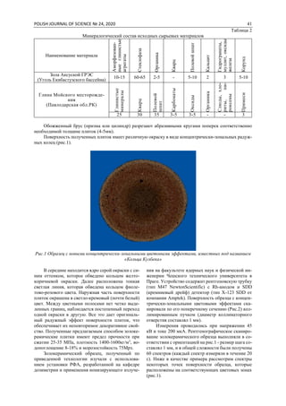 POLISH JOURNAL OF SCIENCE № 24, 2020 41
Таблица 2
Минералогический состав исходных сырьевых материалов
Наименование материала
Аморфизован-
ныеглинистые
агрегаты
Стеклофаза
Органика
Кварц
Полевойшпат
Кальцит
Гидрогранаты,
муллит,оксиды
железа
Корунд
Зола Аксуской ГРЭС
(Уголь Екибастузского бассейна)
10-15 60-65 2-5 - 5-10 2 3 5-10
Глина Мойского месторожде-
ния
(Павлодарская обл.РК)
Глинистые
минералы
Кварц
Полевой
шпат
Карбонаты
Оксиды
Органика
Слюды,хло-
риты,пи-
роксены
Примеси
25 30 35 3-5 3-5 - - 3
Обожженный брус (призма или цилиндр) разрезают абразивными кругами поперек соответственно
необходимой толщине плиток (4-5мм).
Поверхность полученных плиток имеет различную окраску в виде концентрически-зональных радуж-
ных колец (рис.1).
Рис.1 Образец с новыми концентрически-зональными цветовыми эффектами, известных под названием
«Кольца Кулбека»
В середине находится ядро серой окраски с си-
ним оттенком, которое обведено кольцом желто-
коричневой окраски. Далее расположена тонкая
светлая линия, которая обведена кольцом фиоле-
тово-розового цвета. Наружная часть поверхности
плиток окрашена в светло-кремовый (почти белый)
цвет. Между цветными полосами нет четко выде-
ленных границ, наблюдается постепенный переход
одной окраски в другую. Все это дает оригиналь-
ный радужный эффект поверхности плиток, что
обеспечивает их неповторимое декоративное свой-
ство. Полученные предлагаемым способом золоке-
рамические плитки имеют предел прочности при
сжатии 25-35 МПа, плотность 1400-1600кг/м3
, во-
допоглощение 8-18% и морозостойкость 75Мрз.
Золокерамический образец, полученный по
приведенной технологии изучали с использова-
нием установки РФА, разработанной на кафедре
дозиметрии и применения ионизирующего излуче-
ния на факультете ядерных наук и физической ин-
женерии Чешского технического университета в
Праге. Устройство содержит рентгеновскую трубку
(тип M47 NewtonScientific) с Rh-анодом и SDD
(кремниевый дрейф) детектор (тип X-123 SDD от
компании Amptek). Поверхность образца с концен-
трически-зональными цветовыми эффектами ска-
нировали по его поперечному сечению (Рис.2) кол-
лимированным пучком (диаметр коллиматорного
отверстия составлял 1 мм).
Измерения проводились при напряжении 45
кВ и токе 200 мкА. Рентгенографическое сканиро-
вание золокерамического образца выполняли в со-
ответствии с ориентацией на рис.1 - размер шага со-
ставлял 1 мм, и в общей сложности были получены
60 спектров (каждый спектр измеряли в течение 20
с). Ниже в качестве примера рассмотрим спектры
некоторых точек поверхности образца, которые
расположены на соответствующих цветовых зонах
(рис.1).
 