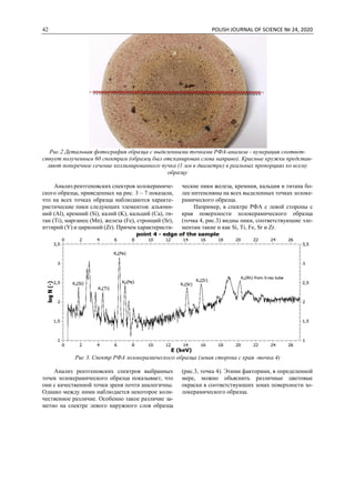 42 POLISH JOURNAL OF SCIENCE № 24, 2020
Рис.2 Детальная фотография образца с выделенными точками РФА-анализа - нумерация соответ-
ствует полученным 60 спектрам (образец был отсканирован слева направо). Красные кружки представ-
ляют поперечное сечение коллимированного пучка (1 мм в диаметре) в реальных пропорциях ко всему
образцу
Анализ рентгеновских спектров золокерамиче-
ского образца, приведенных на рис. 3 – 7 показали,
что на всех точках образца наблюдаются характе-
ристические пики следующих элементов: альюми-
ний (Al), кремний (Si), калий (K), кальций (Ca), ти-
тан (Ti), марганец (Mn), железа (Fe), стронций (Sr),
иттирий (Y) и цирконий (Zr). Причем характеристи-
ческие пики железа, кремния, кальция и титана бо-
лее интенсивны на всех выделенных точках золоке-
рамического образца.
Например, в спектре РФА с левой стороны с
края поверхности золокерамического образца
(точка 4, рис.3) видны пики, соответствуюшие эле-
ментам такие и как Si, Ti, Fe, Sr и Zr.
Рис 3. Спектр РФА золокерамического образца (левая сторона с края -точка 4)
Анализ рентгеновских спектров выбранных
точек золокерамического образца показывает, что
они с качественной точки зреня почти аналогичны.
Однако между ними наблюдается некоторое коли-
чественное различие. Особенно такое различие за-
метно на спектре левого наружного слоя образца
(рис.3, точка 4). Этими факторами, в определенной
мере, можно обьяснить различные цветовые
окраски в соответствуюших зонах поверхности зо-
локерамического образца.
 