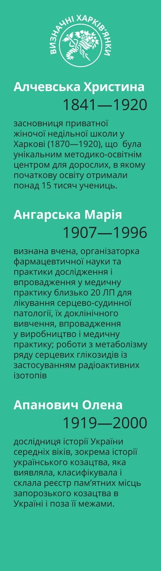 ВИЗНА
ЧНІ ХАРКІ
В‘ЯНКИ
1841—1920
Алчевська Христина
засновниця приватної
жіночої недільної школи у
Харкові (1870—1920), що була
унікальним методико-освітнім
центром для дорослих, в якому
початкову освіту отримали
понад 15 тисяч учениць.
1907—1996
Ангарська Марія
визнана вчена, організаторка
фармацевтичної науки та
практики дослідження і
впровадження у медичну
практику близько 20 ЛП для
лікування серцево-судинної
патології, їх доклінічного
вивчення, впровадження
у виробництво і медичну
практику; роботи з метаболізму
ряду серцевих глікозидів із
застосуванням радіоактивних
ізотопів
1919—2000
Апанович Олена
дослідниця історії України
середніх віків, зокрема історії
українського козацтва, яка
виявляла, класифікувала і
склала реєстр пам’ятних місць
запорозького козацтва в
Україні і поза її межами.
 
