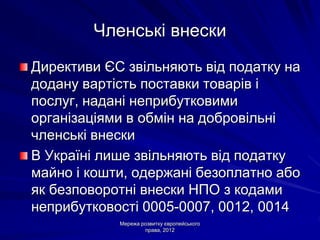 Членські внески
Директиви ЄС звільняють від податку на
додану вартість поставки товарів і
послуг, надані неприбутковими
організаціями в обмін на добровільні
членські внески
В Україні лише звільняють від податку
майно і кошти, одержані безоплатно або
як безповоротні внески НПО з кодами
неприбутковості 0005-0007, 0012, 0014
            Мережа розвитку європейського
                    права, 2012
 