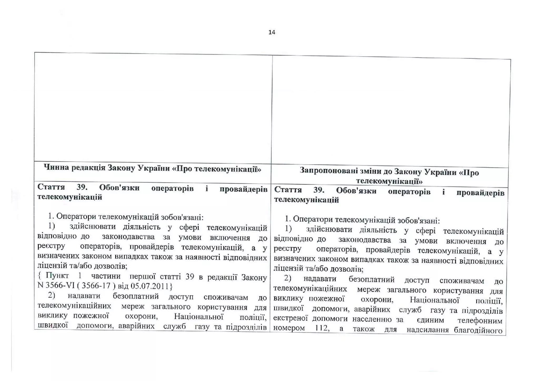 Законопроект от Нацполиции