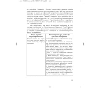 ни у цій сфері. Окрім того, у багатьох країнах омбудсмени виступають
квазі судовими органами, які розглядають скарги осіб про порушення
їхніх прав на доступ до інформації, та приймають відповідні рішення,
які мають обов’язковий характер. Достатньо ефективною є діяльність
такого органу у Словенії, з моменту створення якого фактично зникла
потреба у громадян звертатися до суду з питань порушення права на
доступ до інформації. Очевидно, в Україні доцільно було б передбачи-
ти функціонування подібної інституції, або ж закріпити такі функції за
уже існуючим органом.
Так, законопроект про доступ до публічної інформації № 2763
покладає такі функції на Уповноваженого Верховної Ради України з
прав людини, який з цією метою у межах свого секретаріату та бюдже-
ту створює службовий підрозділ з контролю за здійсненням права на
доступ до інформації.
23
Закон України
«Про інформацію»
Законопроект про доступ до
публічної інформації
Відсутні норми про парла-
ментський контроль за реалі-
зацією права на доступ до
інформації
Стаття 16. Контроль за забезпеченням досту-
пу до публічної інформації
«1. Парламентський контроль за забезпечен-
ням розпорядниками інформації доступу до
інформації здійснюється Уповноваженим з
прав людини, який з цією метою в межах
свого секретаріату та бюджету створює служ-
бовий підрозділ з контролю за здійсненням
права на доступ до інформації»
Стаття 17. Порядок здійснення контролю
Уповноваженим з прав людини
«1. Крім зазначених у Законі України «Про
Уповноваженого Верховної Ради України з
прав людини» повноважень, Уповноважений
з прав людини:
1) бере участь у формуванні та реалізації дер-
жавної політики щодо забезпечення реаліза-
ції права на доступ до інформації;
2) проводить інформаційно-роз'яснювальну
роботу в засобах масової інформації, органі-
зовує проведення просвітницьких заходів з
питань забезпечення доступу до інформації;
3) здійснює відповідні заходи, спрямовані на
забезпечення доступу до інформації;
zakon 160x210:dostup.qxd 30.04.2009 19:16 Page 23
 