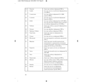 40. Румунія Закон про свободу інформації 2001 р.
41. Сербія Акт про доступ до публічної інформації від
5.12.2004 р.
42. Словаччина Акт про свободу інформації 211/2000,
травень 2000 р.
43. Словенія Акт про доступ до публічної інформації,
березень 2003 р.
44. США Акт про свободу інформації від 4.07.1966 р.
Акт про внесення поправок щодо електрон-
ної свободи інформації від 2.10.1996 р.
45. Тайвань Закон про свободу урядової інформації від
28.12.2005 р.
46. Таїланд Акт про офіційну інформацію 1997 р.
47. Трінідад і Тобаго Акт про свободу інформації 1999 р.
48. Туреччина Закон про право на інформацію від
24.04.2004 р.
49. Уганда Акт про доступ до інформації 2006 р.
50. Фінляндія Акт про відкритість публічних документів
1951 р.
51. Франція Закон про різні способи взаємодії між
громадянами та державними установами
в адміністративній, соціальній та податковій
сферах № 78-753 від 17.07.1978 р.
52. Хорватія Закон про право доступу до інформації
2003 р.
53. Чехія Закон про вільний доступ до інформації №
106-1999
54. Чилі Закон про свободу інформації від
11.08.2008 р.
55. Чорногорія Закон про свободу інформації 2005 р.
56. Швеція Акт про свободу преси 1766 р. (Конституція
Швеції вперше закріпила принцип
публічного доступу до інформації)
57. Ямайка Акт про доступ до інформації 2002 р.
58. Японія Закон про доступ до інформації,
що знаходиться в розпорядженні
адміністративних органів 2001 р.
34
zakon 160x210:dostup.qxd 30.04.2009 19:16 Page 34
 