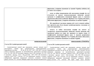 формувань, утворених відповідно до законів України, особами, які
не мають на це права, —
тягне за собою попередження або н...
