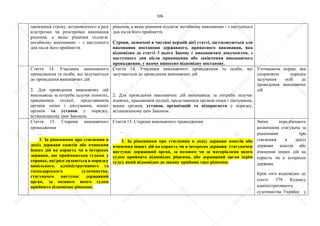 106
закінчення строку, встановленого в разі
відстрочки чи розстрочки виконання
рішення, а якщо рішення підлягає
негайному виконанню - з наступного
дня після його прийняття.
рішення, а якщо рішення підлягає негайному виконанню - з наступного
дня після його прийняття.
Строки, зазначені в частині першій цієї статті, застосовуються для
виконання постанови державного, приватного виконавця, яка
відповідно до статті 3 цього Закону є виконавчим документом, з
наступного дня після припинення або закінчення виконавчого
провадження, у якому винесено відповідну постанову.
Стаття 14. Учасники виконавчого
провадження та особи, які залучаються
до проведення виконавчих дій
2. Для проведення виконавчих дій
виконавець за потреби залучає понятих,
працівників поліції, представників
органів опіки і піклування, інших
органів та установ у порядку,
встановленому цим Законом.
Стаття 14. Учасники виконавчого провадження та особи, які
залучаються до проведення виконавчих дій
2. Для проведення виконавчих дій виконавець за потреби залучає
понятих, працівників поліції, представників органів опіки і піклування,
інших органів, установ, організацій та підприємств у порядку,
встановленому цим Законом.
Уточнююча норма, яка
унормовую порядок
залучення осіб до
проведення виконавчих
дій
Стаття 15. Сторони виконавчого
провадження
…
3. За рішеннями про стягнення в
дохід держави коштів або вчинення
інших дій на користь чи в інтересах
держави, що приймаються судами у
справах, які розглядаються в порядку
цивільного, адміністративного та
господарського судочинства,
стягувачем виступає державний
орган, за позовом якого судом
прийнято відповідне рішення.
Стаття 15. Сторони виконавчого провадження
…
3. За рішеннями про стягнення в дохід держави коштів або
вчинення інших дій на користь чи в інтересах держави стягувачем
виступає державний орган, за позовом чи за матеріалами якого
судом прийнято відповідне рішення, або державний орган (крім
суду), який відповідно до закону прийняв таке рішення.
Зміни передбачають
визначення стягувача за
рішеннями про
стягнення в дохід
держави коштів або
вчинення інших дій на
користь чи в інтересах
держави.
Крім того відповідно до
статті 379 Кодексу
адміністративного
судочинства України у
S
U
D
.ua
S
U
D
.ua
S
U
D
.ua
S
U
D
.ua
S
U
D
.ua
S
U
D
.ua
S
U
D
.ua
S
U
D
.ua
S
U
D
.ua
S
U
D
.ua
S
U
D
.ua
S
U
D
.ua
S
U
D
.ua
S
U
D
.ua
S
U
D
.ua
S
U
D
.ua
S
U
D
.ua
S
U
D
.ua
S
U
D
.ua
S
U
D
.ua
S
U
D
.ua
S
U
D
.ua
S
U
D
.ua
S
U
D
.ua
 