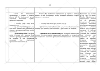 12
Стаття 287. Особливості
провадження у справах з приводу
рішень, дій або бездіяльності органу
державної виконавчої служби,
приватного виконавця
2. Позовну заяву може бути
подано до суду:
1) у десятиденний строк з дня,
коли особа дізналася або повинна була
дізнатися про порушення її прав, свобод
чи інтересів;
2) у триденний строк з дня, коли
особа дізналася або повинна була
дізнатися про порушення її прав, свобод
чи інтересів, у разі оскарження
постанови про відкладення
провадження виконавчих дій.
Стаття 287. Особливості провадження у справах з приводу
рішень, дій або бездіяльності органу державної виконавчої служби,
приватного виконавця
2. Позовну заяву може бути подано до суду:
1) протягом десяти робочих днів з дня, коли особа дізналася або
повинна була дізнатися про порушення її прав, свобод чи інтересів;
2) протягом трьох робочих днів з дня, коли особа дізналася або
повинна була дізнатися про порушення її прав, свобод чи інтересів, у
разі оскарження постанови про відкладення провадження виконавчих
дій.
Відповідно до частини
п’ятої статті 74 Закону
України «Про виконавче
провадження» рішення
та дії виконавця,
посадових осіб органів
державної виконавчої
служби щодо виконання
судового рішення
можуть бути оскаржені
протягом 10 робочих
днів з дня, коли особа
дізналася або повинна
була дізнатися про
порушення її прав,
свобод чи законних
інтересів. Рішення
виконавця про
відкладення проведення
виконавчих дій може
бути оскаржене
протягом трьох робочих
днів з дня, коли особа
дізналася або повинна
була дізнатися про
порушення її прав,
свобод чи законних
інтересів. Зазначені
зміни дозволять усунути
колізію норм Закону
S
U
D
.ua
S
U
D
.ua
S
U
D
.ua
S
U
D
.ua
S
U
D
.ua
S
U
D
.ua
S
U
D
.ua
S
U
D
.ua
S
U
D
.ua
S
U
D
.ua
S
U
D
.ua
S
U
D
.ua
S
U
D
.ua
S
U
D
.ua
S
U
D
.ua
S
U
D
.ua
S
U
D
.ua
S
U
D
.ua
S
U
D
.ua
S
U
D
.ua
S
U
D
.ua
S
U
D
.ua
S
U
D
.ua
S
U
D
.ua
 