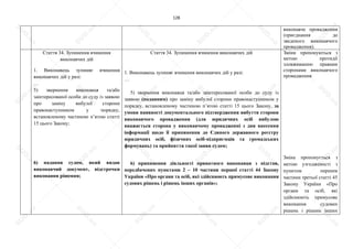 128
виконавче провадження
(приєднання до
зведеного виконавчого
провадження).
Стаття 34. Зупинення вчинення
виконавчих дій
1. Виконавець зупиняє вчинення
виконавчих дій у разі:
…
5) звернення виконавця та/або
заінтересованої особи до суду із заявою
про заміну вибулої сторони
правонаступником у порядку,
встановленому частиною п’ятою статті
15 цього Закону;
6) надання судом, який видав
виконавчий документ, відстрочки
виконання рішення;
Стаття 34. Зупинення вчинення виконавчих дій
1. Виконавець зупиняє вчинення виконавчих дій у разі:
…
5) звернення виконавця та/або заінтересованої особи до суду із
заявою (поданням) про заміну вибулої сторони правонаступником у
порядку, встановленому частиною п’ятою статті 15 цього Закону, за
умови наявності документального підтвердження вибуття сторони
виконавчого провадження (для юридичних осіб вибулою
вважається сторона у виконавчому провадженні з дня внесення
інформації щодо її припинення до Єдиного державного реєстру
юридичних осіб, фізичних осіб-підприємців та громадських
формувань) та прийняття такої заяви судом;
6) припинення діяльності приватного виконавця з підстав,
передбачених пунктами 2 – 10 частини першої статті 44 Закону
України «Про органи та осіб, які здійснюють примусове виконання
судових рішень і рішень інших органів»;
Зміни пропонуються з
метою протидії
зловживанню правами
сторонами виконавчого
провадження
Зміна пропонується з
метою узгодженості з
пунктом першим
частини третьої статті 45
Закону України «Про
органи та осіб, які
здійснюють примусове
виконання судових
рішень і рішень інших
S
U
D
.ua
S
U
D
.ua
S
U
D
.ua
S
U
D
.ua
S
U
D
.ua
S
U
D
.ua
S
U
D
.ua
S
U
D
.ua
S
U
D
.ua
S
U
D
.ua
S
U
D
.ua
S
U
D
.ua
S
U
D
.ua
S
U
D
.ua
S
U
D
.ua
S
U
D
.ua
S
U
D
.ua
S
U
D
.ua
S
U
D
.ua
S
U
D
.ua
S
U
D
.ua
S
U
D
.ua
S
U
D
.ua
S
U
D
.ua
 