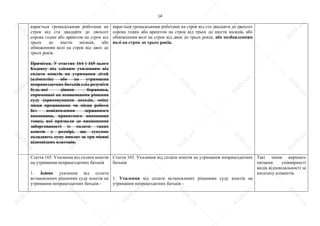 14
карається громадськими роботами на
строк від ста двадцяти до двохсот
сорока годин або арештом на строк від
трьох до шести місяців, або
обмеженням волі на строк від двох до
трьох років.
Примітка. У статтях 164 і 165 цього
Кодексу під злісним ухиленням від
сплати коштів на утримання дітей
(аліментів) або на утримання
непрацездатних батьків слід розуміти
будь-які діяння боржника,
спрямовані на невиконання рішення
суду (приховування доходів, зміну
місця проживання чи місця роботи
без повідомлення державного
виконавця, приватного виконавця
тощо), які призвели до виникнення
заборгованості із сплати таких
коштів у розмірі, що сукупно
складають суму виплат за три місяці
відповідних платежів.
карається громадськими роботами на строк від ста двадцяти до двохсот
сорока годин або арештом на строк від трьох до шести місяців, або
обмеженням волі на строк від двох до трьох років, або позбавленням
волі на строк до трьох років.
. Стаття 165. Ухилення від сплати коштів
на утримання непрацездатних батьків
1. Злісне ухилення від сплати
встановлених рішенням суду коштів на
утримання непрацездатних батьків -
Стаття 165. Ухилення від сплати коштів на утримання непрацездатних
батьків
1. Ухилення від сплати встановлених рішенням суду коштів на
утримання непрацездатних батьків -
Такі зміни вирішать
питання співмірності
видів відповідальності за
несплату аліментів.
S
U
D
.ua
S
U
D
.ua
S
U
D
.ua
S
U
D
.ua
S
U
D
.ua
S
U
D
.ua
S
U
D
.ua
S
U
D
.ua
S
U
D
.ua
S
U
D
.ua
S
U
D
.ua
S
U
D
.ua
S
U
D
.ua
S
U
D
.ua
S
U
D
.ua
S
U
D
.ua
S
U
D
.ua
S
U
D
.ua
S
U
D
.ua
S
U
D
.ua
S
U
D
.ua
S
U
D
.ua
S
U
D
.ua
S
U
D
.ua
 