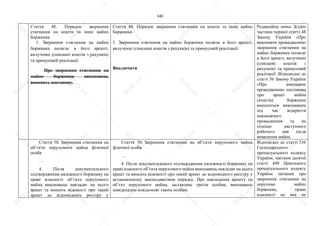 140
Стаття 48. Порядок звернення
стягнення на кошти та інше майно
боржника
1. Звернення стягнення на майно
боржника полягає в його арешті,
вилученні (списанні коштів з рахунків)
та примусовій реалізації.
Про звернення стягнення на
майно боржника виконавець
виносить постанову.
Стаття 48. Порядок звернення стягнення на кошти та інше майно
боржника
1. Звернення стягнення на майно боржника полягає в його арешті,
вилученні (списанні коштів з рахунків) та примусовій реалізації.
Виключити
Редакційна зміна. Згідно
частини першої статті 48
Закону України «Про
виконавче провадження»
звернення стягнення на
майно боржника полягає
в його арешті, вилученні
(списанні коштів з
рахунків) та примусовій
реалізації. Відповідно до
статті 56 Закону України
«Про виконавче
провадження» постанова
про арешт майна
(коштів) боржника
виноситься виконавцем
під час відкриття
виконавчого
провадження та не
пізніше наступного
робочого дня після
виявлення майна.
Стаття 50. Звернення стягнення на
об’єкти нерухомого майна фізичної
особи
…
4. Після документального
підтвердження належності боржнику на
праві власності об’єкта нерухомого
майна виконавець накладає на нього
арешт та вносить відомості про такий
арешт до відповідного реєстру у
Стаття 50. Звернення стягнення на об’єкти нерухомого майна
фізичної особи
…
4. Після документального підтвердження належності боржнику на
праві власності об’єкта нерухомого майна виконавець накладає на нього
арешт та вносить відомості про такий арешт до відповідного реєстру у
встановленому законодавством порядку. Про накладення арешту на
об’єкт нерухомого майна, заставлене третім особам, виконавець
невідкладно повідомляє таким особам.
Відповідно до статті 336
Господарського
процесуального кодексу
України, частини десятої
статті 440 Цивільного
процесуального кодексу
України питання про
звернення стягнення на
нерухоме майно
боржника, право
власності на яке не
S
U
D
.ua
S
U
D
.ua
S
U
D
.ua
S
U
D
.ua
S
U
D
.ua
S
U
D
.ua
S
U
D
.ua
S
U
D
.ua
S
U
D
.ua
S
U
D
.ua
S
U
D
.ua
S
U
D
.ua
S
U
D
.ua
S
U
D
.ua
S
U
D
.ua
S
U
D
.ua
S
U
D
.ua
S
U
D
.ua
S
U
D
.ua
S
U
D
.ua
S
U
D
.ua
S
U
D
.ua
S
U
D
.ua
S
U
D
.ua
 