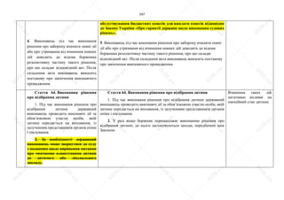 147
4. Виконавець під час виконання
рішення про заборону вчиняти певні дії
або про утримання від вчинення певних
дій доводить до відома боржника
резолютивну частину такого рішення,
про що складає відповідний акт. Після
складення акта виконавець виносить
постанову про закінчення виконавчого
провадження.
обслуговування бюджетних коштів для виплати коштів відповідно
до Закону України «Про гарантії держави щодо виконання судових
рішень».
5. Виконавець під час виконання рішення про заборону вчиняти певні
дії або про утримання від вчинення певних дій доводить до відома
боржника резолютивну частину такого рішення, про що складає
відповідний акт. Після складення акта виконавець виносить постанову
про закінчення виконавчого провадження.
Стаття 64. Виконання рішення
про відібрання дитини
1. Під час виконання рішення про
відібрання дитини державний
виконавець проводить виконавчі дії за
обов’язковою участю особи, якій
дитина передається на виховання, із
залученням представників органів опіки
і піклування.
2. За необхідності державний
виконавець може звернутися до суду
з поданням щодо вирішення питання
про тимчасове влаштування дитини
до дитячого або лікувального
закладу.
Стаття 64. Виконання рішення про відібрання дитини
1. Під час виконання рішення про відібрання дитини державний
виконавець проводить виконавчі дії за обов’язковою участю особи, якій
дитина передається на виховання, із залученням представників органів
опіки і піклування.
2. У разі якщо боржник перешкоджає виконанню рішення про
відібрання дитини, до нього застосовуються заходи, передбачені цим
Законом.
Вчинення таких дій
негативно впливає на
емоційний стан дитини.
S
U
D
.ua
S
U
D
.ua
S
U
D
.ua
S
U
D
.ua
S
U
D
.ua
S
U
D
.ua
S
U
D
.ua
S
U
D
.ua
S
U
D
.ua
S
U
D
.ua
S
U
D
.ua
S
U
D
.ua
S
U
D
.ua
S
U
D
.ua
S
U
D
.ua
S
U
D
.ua
S
U
D
.ua
S
U
D
.ua
S
U
D
.ua
S
U
D
.ua
S
U
D
.ua
S
U
D
.ua
S
U
D
.ua
S
U
D
.ua
 