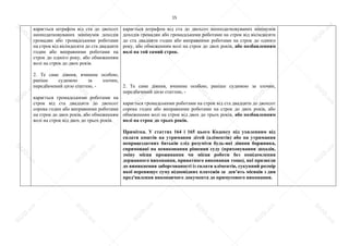 15
карається штрафом від ста до двохсот
неоподатковуваних мінімумів доходів
громадян або громадськими роботами
на строк від вісімдесяти до ста двадцяти
годин або виправними роботами на
строк до одного року, або обмеженням
волі на строк до двох років.
2. Те саме діяння, вчинене особою,
раніше судимою за злочин,
передбачений цією статтею, -
карається громадськими роботами на
строк від ста двадцяти до двохсот
сорока годин або виправними роботами
на строк до двох років, або обмеженням
волі на строк від двох до трьох років.
карається штрафом від ста до двохсот неоподатковуваних мінімумів
доходів громадян або громадськими роботами на строк від вісімдесяти
до ста двадцяти годин або виправними роботами на строк до одного
року, або обмеженням волі на строк до двох років, або позбавленням
волі на той самий строк.
2. Те саме діяння, вчинене особою, раніше судимою за злочин,
передбачений цією статтею, -
карається громадськими роботами на строк від ста двадцяти до двохсот
сорока годин або виправними роботами на строк до двох років, або
обмеженням волі на строк від двох до трьох років, або позбавленням
волі на строк до трьох років.
Примітка. У статтях 164 і 165 цього Кодексу під ухиленням від
сплати коштів на утримання дітей (аліментів) або на утримання
непрацездатних батьків слід розуміти будь-які діяння боржника,
спрямовані на невиконання рішення суду (приховування доходів,
зміну місця проживання чи місця роботи без повідомлення
державного виконавця, приватного виконавця тощо), які призвели
до виникнення заборгованості із сплати аліментів, сукупний розмір
якої перевищує суму відповідних платежів за дев’ять місяців з дня
пред'явлення виконавчого документа до примусового виконання.
S
U
D
.ua
S
U
D
.ua
S
U
D
.ua
S
U
D
.ua
S
U
D
.ua
S
U
D
.ua
S
U
D
.ua
S
U
D
.ua
S
U
D
.ua
S
U
D
.ua
S
U
D
.ua
S
U
D
.ua
S
U
D
.ua
S
U
D
.ua
S
U
D
.ua
S
U
D
.ua
S
U
D
.ua
S
U
D
.ua
S
U
D
.ua
S
U
D
.ua
S
U
D
.ua
S
U
D
.ua
S
U
D
.ua
S
U
D
.ua
 