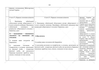 150
формою, встановленою Міністерством
юстиції України.
Стаття 71. Порядок стягнення аліментів
…
4. Виконавець зобов'язаний
обчислювати розмір заборгованості із
сплати аліментів щомісяця. Виконавець
зобов'язаний повідомити про
розрахунок заборгованості стягувачу і
боржнику у разі:
1) надходження виконавчого
документа на виконання від
стягувача;
2) подання заяви стягувачем або
боржником;
3) надіслання постанови на
підприємство, в установу, організацію,
до фізичної особи - підприємця,
фізичної особи, які виплачують
боржнику відповідно заробітну плату,
пенсію, стипендію чи інші доходи;
Стаття 71. Порядок стягнення аліментів
…
4. Виконавець зобов'язаний обчислювати розмір заборгованості із
сплати аліментів щомісяця. Виконавець зобов'язаний повідомити про
розрахунок заборгованості стягувачу і боржнику у разі:
1) Виключити;
2) подання заяви стягувачем або боржником;
3) надіслання постанови на підприємство, в установу, організацію, до
фізичної особи - підприємця, фізичної особи, які виплачують боржнику
відповідно заробітну плату, пенсію, стипендію чи інші доходи;
Законом України від
07.12.2017 «Про
внесення змін до деяких
законодавчих актів
України щодо посилення
захисту права дитини на
належне утримання
шляхом вдосконалення
порядку примусового
стягнення
заборгованості зі сплати
аліментів» внесено зміни
до статті 71 Закону
України «Про виконавче
провадження» які
дозволили оперативно
застосовувати до
боржників за рішеннями
про стягнення аліментів
тимчасове обмеження у
праві виїзду за межі
України. Згідно з цими
змінами, тимчасове
обмеження у праві виїзду
за межі України
встановлюється
боржнику за рішенням
S
U
D
.ua
S
U
D
.ua
S
U
D
.ua
S
U
D
.ua
S
U
D
.ua
S
U
D
.ua
S
U
D
.ua
S
U
D
.ua
S
U
D
.ua
S
U
D
.ua
S
U
D
.ua
S
U
D
.ua
S
U
D
.ua
S
U
D
.ua
S
U
D
.ua
S
U
D
.ua
S
U
D
.ua
S
U
D
.ua
S
U
D
.ua
S
U
D
.ua
S
U
D
.ua
S
U
D
.ua
S
U
D
.ua
S
U
D
.ua
 