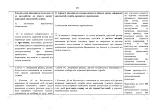 151
4) надіслання виконавчого документа
за належністю до іншого органу
державної виконавчої служби;
5) закінчення виконавчого
провадження.
…
11. За наявності заборгованості зі
сплати аліментів, сукупний розмір якої
перевищує суму відповідних платежів
за три місяці, виконавець роз'яснює
стягувачу право на звернення до органів
досудового розслідування із заявою
(повідомленням) про вчинене
кримінальне правопорушення
боржником, що полягає в ухиленні від
сплати аліментів.
4) передачі виконавчого провадження до іншого органу державної
виконавчої служби, приватного виконавця;
5) закінчення виконавчого провадження.
…
11. За наявності заборгованості зі сплати аліментів, сукупний розмір
якої перевищує суму відповідних платежів за дев’ять місяців,
виконавець роз'яснює стягувачу право на звернення до органів
досудового розслідування із заявою (повідомленням) про вчинене
кримінальне правопорушення боржником, що полягає в ухиленні від
сплати аліментів.
про стягнення аліментів
на підставі постанови
державного виконавця.
При цьому, аналіз
статистичних даних
свідчить, що завдяки
застосуванню до
боржників зазначеного
заходу примусу, стан
виконання рішень про
стягнення аліментів
значно покращився. У
зв’язку із чим
пропонується дозволити
застосовувати такі
заходи примусового
виконання по
виконавчим
провадженням про
стягнення аліментів і
приватним виконавцям.
Стаття 74. Оскарження рішень, дій або
бездіяльності виконавців та посадових
осіб органів державної виконавчої
служби
1. Рішення, дії чи бездіяльність
виконавця та посадових осіб органів
державної виконавчої служби щодо
виконання судового рішення можуть
бути оскаржені сторонами, іншими
учасниками та особами до суду, який
Стаття 74. Оскарження рішень, дій або бездіяльності виконавців та
посадових осіб органів державної виконавчої служби
1. Рішення, дії чи бездіяльність виконавця та посадових осіб органів
державної виконавчої служби щодо виконання судового рішення
можуть бути оскаржені сторонами, іншими учасниками та особами до
суду, який розглянув справу як суд першої інстанції, у порядку,
передбаченому законом.
Правка пропонується з
метою узгоденності із
процесуальними
кодексами.
Відповідно до статті 448
Цивільного
процесуального кодексу
України, статті 340
S
U
D
.ua
S
U
D
.ua
S
U
D
.ua
S
U
D
.ua
S
U
D
.ua
S
U
D
.ua
S
U
D
.ua
S
U
D
.ua
S
U
D
.ua
S
U
D
.ua
S
U
D
.ua
S
U
D
.ua
S
U
D
.ua
S
U
D
.ua
S
U
D
.ua
S
U
D
.ua
S
U
D
.ua
S
U
D
.ua
S
U
D
.ua
S
U
D
.ua
S
U
D
.ua
S
U
D
.ua
S
U
D
.ua
S
U
D
.ua
 