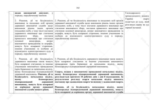 152
видав виконавчий документ, у
порядку, передбаченому законом.
2. Рішення, дії чи бездіяльність
виконавця та посадових осіб органів
державної виконавчої служби щодо
виконання рішень інших органів
(посадових осіб), у тому числі постанов
державного виконавця про стягнення
виконавчого збору, постанов
приватного виконавця про стягнення
основної винагороди, витрат
виконавчого провадження та штрафів,
можуть бути оскаржені сторонами,
іншими учасниками та особами до
відповідного адміністративного суду в
порядку, передбаченому законом.
3. Рішення, дії або бездіяльність
державного виконавця також можуть
бути оскаржені стягувачем та іншими
учасниками виконавчого провадження
(крім боржника) до начальника відділу,
якому безпосередньо підпорядкований
державний виконавець. Рішення, дії та
бездіяльність начальника відділу,
якому безпосередньо
підпорядкований державний
виконавець, можуть бути оскаржені
до керівника органу державної
виконавчої служби вищого рівня.
2. Рішення, дії чи бездіяльність виконавця та посадових осіб органів
державної виконавчої служби щодо виконання рішень інших органів
(посадових осіб), у тому числі постанов державного виконавця про
стягнення виконавчого збору, постанов приватного виконавця про
стягнення основної винагороди, витрат виконавчого провадження та
штрафів, можуть бути оскаржені сторонами, іншими учасниками та
особами до відповідного адміністративного суду в порядку,
передбаченому законом.
3. Рішення, дії або бездіяльність державного виконавця також можуть
бути оскаржені стягувачем та іншими учасниками виконавчого
провадження (крім боржника) до начальника відділу, якому
безпосередньо підпорядкований державний виконавець.
Скарга, подана у виконавчому провадженні начальнику відділу,
якому безпосередньо підпорядкований державний виконавець,
розглядається протягом 10 робочих днів з дня її надходження. За
результатами розгляду скарги начальник відділу виносить
постанову про задоволення скарги чи відмову у задоволенні скарги.
Рішення, дії та бездіяльність начальника відділу, якому
безпосередньо підпорядкований державний виконавець, можуть
бути оскаржені до керівника органу державної виконавчої служби
Господарського
процесуального кодексу
України скарга
подається до суду, який
розглянув справу як суд
першої інстанції.
S
U
D
.ua
S
U
D
.ua
S
U
D
.ua
S
U
D
.ua
S
U
D
.ua
S
U
D
.ua
S
U
D
.ua
S
U
D
.ua
S
U
D
.ua
S
U
D
.ua
S
U
D
.ua
S
U
D
.ua
S
U
D
.ua
S
U
D
.ua
S
U
D
.ua
S
U
D
.ua
S
U
D
.ua
S
U
D
.ua
S
U
D
.ua
S
U
D
.ua
S
U
D
.ua
S
U
D
.ua
S
U
D
.ua
S
U
D
.ua
 