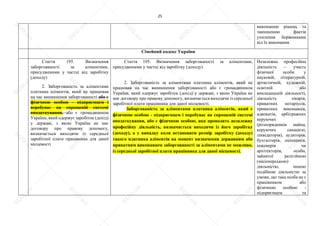 25
виконанню рішень та
зменшенню фактів
ухилення боржниками
від їх виконання.
Сімейний кодекс України
Стаття 195. Визначення
заборгованості за аліментами,
присудженими у частці від заробітку
(доходу)
2. Заборгованість за аліментами
платника аліментів, який не працював
на час виникнення заборгованості або є
фізичною особою - підприємцем і
перебуває на спрощеній системі
оподаткування, або є громадянином
України, який одержує заробіток (дохід)
у державі, з якою Україна не має
договору про правову допомогу,
визначається виходячи із середньої
заробітної плати працівника для даної
місцевості.
Стаття 195. Визначення заборгованості за аліментами,
присудженими у частці від заробітку (доходу)
2. Заборгованість за аліментами платника аліментів, який не
працював на час виникнення заборгованості або є громадянином
України, який одержує заробіток (дохід) у державі, з якою Україна не
має договору про правову допомогу, визначається виходячи із середньої
заробітної плати працівника для даної місцевості.
Заборгованість за аліментами платника аліментів, який є
фізичною особою - підприємцем і перебуває на спрощеній системі
оподаткування, або є фізичною особою, яка проводить незалежну
професійну діяльність, визначається виходячи із його заробітку
(доходу), а у випадку коли встановити розмір заробітку (доходу)
такого платника аліментів на момент визначення державним або
приватним виконавцем заборгованості за аліментами не можливо,
із середньої заробітної плати працівника для даної місцевості.
Незалежна професійна
діяльність – участь
фізичної особи у
науковій, літературній,
артистичній, художній,
освітній або
викладацькій діяльності,
діяльність лікарів,
приватних нотаріусів,
приватних виконавців,
адвокатів, арбітражних
керуючих
(розпорядників майна,
керуючих санацією,
ліквідаторів), аудиторів,
бухгалтерів, оцінщиків,
інженерів чи
архітекторів, особи,
зайнятої релігійною
(місіонерською)
діяльністю, іншою
подібною діяльністю за
умови, що така особа не є
працівником або
фізичною особою -
підприємцем та
S
U
D
.ua
S
U
D
.ua
S
U
D
.ua
S
U
D
.ua
S
U
D
.ua
S
U
D
.ua
S
U
D
.ua
S
U
D
.ua
S
U
D
.ua
S
U
D
.ua
S
U
D
.ua
S
U
D
.ua
S
U
D
.ua
S
U
D
.ua
S
U
D
.ua
S
U
D
.ua
S
U
D
.ua
S
U
D
.ua
S
U
D
.ua
S
U
D
.ua
S
U
D
.ua
S
U
D
.ua
S
U
D
.ua
S
U
D
.ua
 